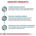 ROYAL CANIN Hypoallergenic 14kg ROYAL CANIN Hypoallergenic 14kg