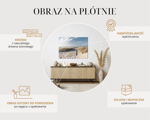 Obraz na płótnie Pisanka wielkanocna żółta obraz minimalistyczny Obraz na płótnie Pisanka wielkanocna żółta obraz minimalistyczny
